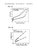 ORGANOSILICA NANOPARTICLES AND METHOD FOR MAKING diagram and image