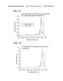 ORGANOSILICA NANOPARTICLES AND METHOD FOR MAKING diagram and image