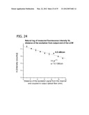 ORGANOSILICA NANOPARTICLES AND METHOD FOR MAKING diagram and image