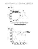 ORGANOSILICA NANOPARTICLES AND METHOD FOR MAKING diagram and image