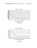 PRODUCTION PROCESSES AND SYSTEMS, COMPOSITIONS, SURFACTANTS, MONOMER     UNITS, METAL COMPLEXES, PHOSPHATE ESTERS, GLYCOLS, AQUEOUS FILM FORMING     FOAMS, AND FOAM STABILIZERS diagram and image