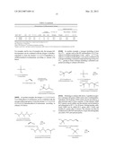 PRODUCTION PROCESSES AND SYSTEMS, COMPOSITIONS, SURFACTANTS, MONOMER     UNITS, METAL COMPLEXES, PHOSPHATE ESTERS, GLYCOLS, AQUEOUS FILM FORMING     FOAMS, AND FOAM STABILIZERS diagram and image
