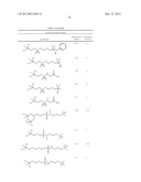 PRODUCTION PROCESSES AND SYSTEMS, COMPOSITIONS, SURFACTANTS, MONOMER     UNITS, METAL COMPLEXES, PHOSPHATE ESTERS, GLYCOLS, AQUEOUS FILM FORMING     FOAMS, AND FOAM STABILIZERS diagram and image