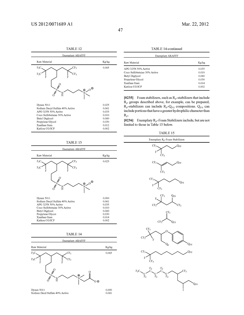 PRODUCTION PROCESSES AND SYSTEMS, COMPOSITIONS, SURFACTANTS, MONOMER     UNITS, METAL COMPLEXES, PHOSPHATE ESTERS, GLYCOLS, AQUEOUS FILM FORMING     FOAMS, AND FOAM STABILIZERS - diagram, schematic, and image 57