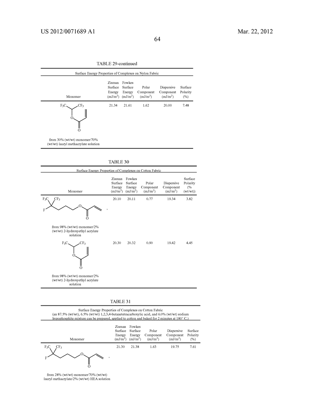 PRODUCTION PROCESSES AND SYSTEMS, COMPOSITIONS, SURFACTANTS, MONOMER     UNITS, METAL COMPLEXES, PHOSPHATE ESTERS, GLYCOLS, AQUEOUS FILM FORMING     FOAMS, AND FOAM STABILIZERS - diagram, schematic, and image 74