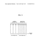 ENDOSCOPE APPARATUS AND METHOD OF CONTROLLING ENDOSCOPE APPARATUS diagram and image