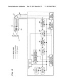 ENDOSCOPE APPARATUS AND METHOD OF CONTROLLING ENDOSCOPE APPARATUS diagram and image