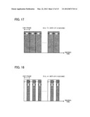 ENDOSCOPE APPARATUS AND METHOD OF CONTROLLING ENDOSCOPE APPARATUS diagram and image