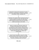 METHOD FOR PROVIDING SURGICAL ACCESS diagram and image