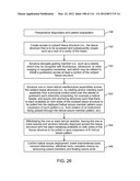 METHOD FOR PROVIDING SURGICAL ACCESS diagram and image