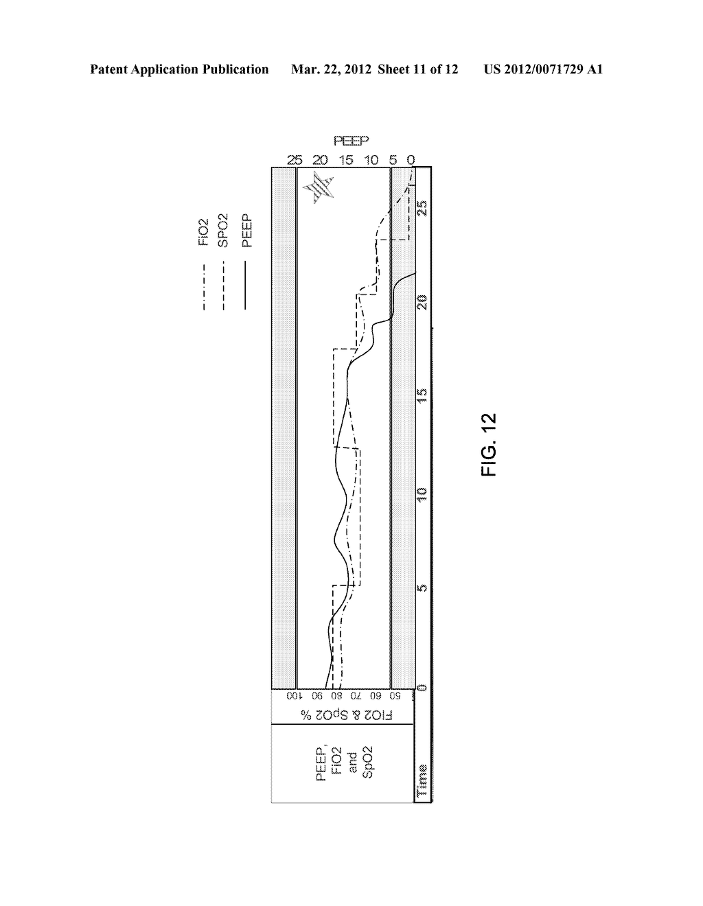 Medical Ventilator With Integrated Oximeter Data - diagram, schematic, and image 12