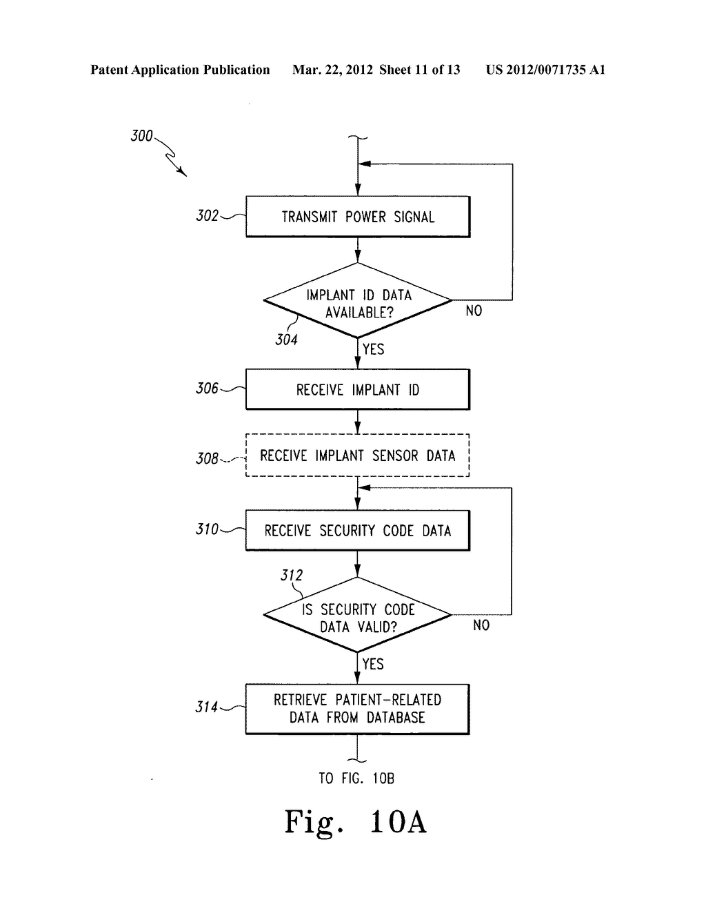 SYSTEM AND METHOD FOR TRANSMITTING ORTHOPAEDIC IMPLANT DATA - diagram, schematic, and image 12