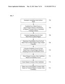 Method and System for Automatic Native and Bypass Coronary Ostia Detection     in Cardiac Computed Tomography Volumes diagram and image