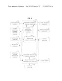 BLOOD PRESSURE INFORMATION MEASUREMENT DEVICE diagram and image