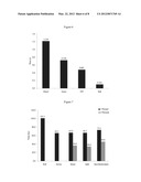 METHODS OF PRODUCING LASER SPECKLE CONTRAST IMAGES diagram and image