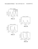 DERATING METHOD FOR THERAPEUTIC APPLICATIONS OF HIGH INTENSITY FOCUSED     ULTRASOUND diagram and image