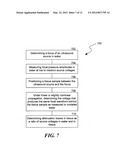 DERATING METHOD FOR THERAPEUTIC APPLICATIONS OF HIGH INTENSITY FOCUSED     ULTRASOUND diagram and image