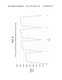 DRAIN AND FILL LOGIC FOR AUTOMATED PERITONEAL DIALYSIS diagram and image