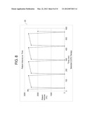 DRAIN AND FILL LOGIC FOR AUTOMATED PERITONEAL DIALYSIS diagram and image