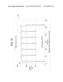 DRAIN AND FILL LOGIC FOR AUTOMATED PERITONEAL DIALYSIS diagram and image