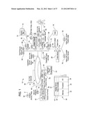 AUTOMATED DIALYSIS SYSTEM INCLUDING TOUCH SCREEN CONTROLLED MECHANICALLY     AND PNEUMATICALLY ACTUATED PUMPING diagram and image