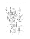 AUTOMATED DIALYSIS SYSTEM INCLUDING TOUCH SCREEN CONTROLLED MECHANICALLY     AND PNEUMATICALLY ACTUATED PUMPING diagram and image