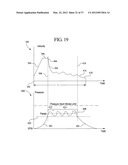 AUTOMATED DIALYSIS SYSTEM INCLUDING TOUCH SCREEN CONTROLLED MECHANICALLY     AND PNEUMATICALLY ACTUATED PUMPING diagram and image