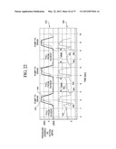 AUTOMATED DIALYSIS SYSTEM INCLUDING TOUCH SCREEN CONTROLLED MECHANICALLY     AND PNEUMATICALLY ACTUATED PUMPING diagram and image