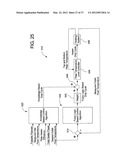 AUTOMATED DIALYSIS SYSTEM INCLUDING TOUCH SCREEN CONTROLLED MECHANICALLY     AND PNEUMATICALLY ACTUATED PUMPING diagram and image