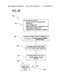 AUTOMATED DIALYSIS SYSTEM INCLUDING TOUCH SCREEN CONTROLLED MECHANICALLY     AND PNEUMATICALLY ACTUATED PUMPING diagram and image