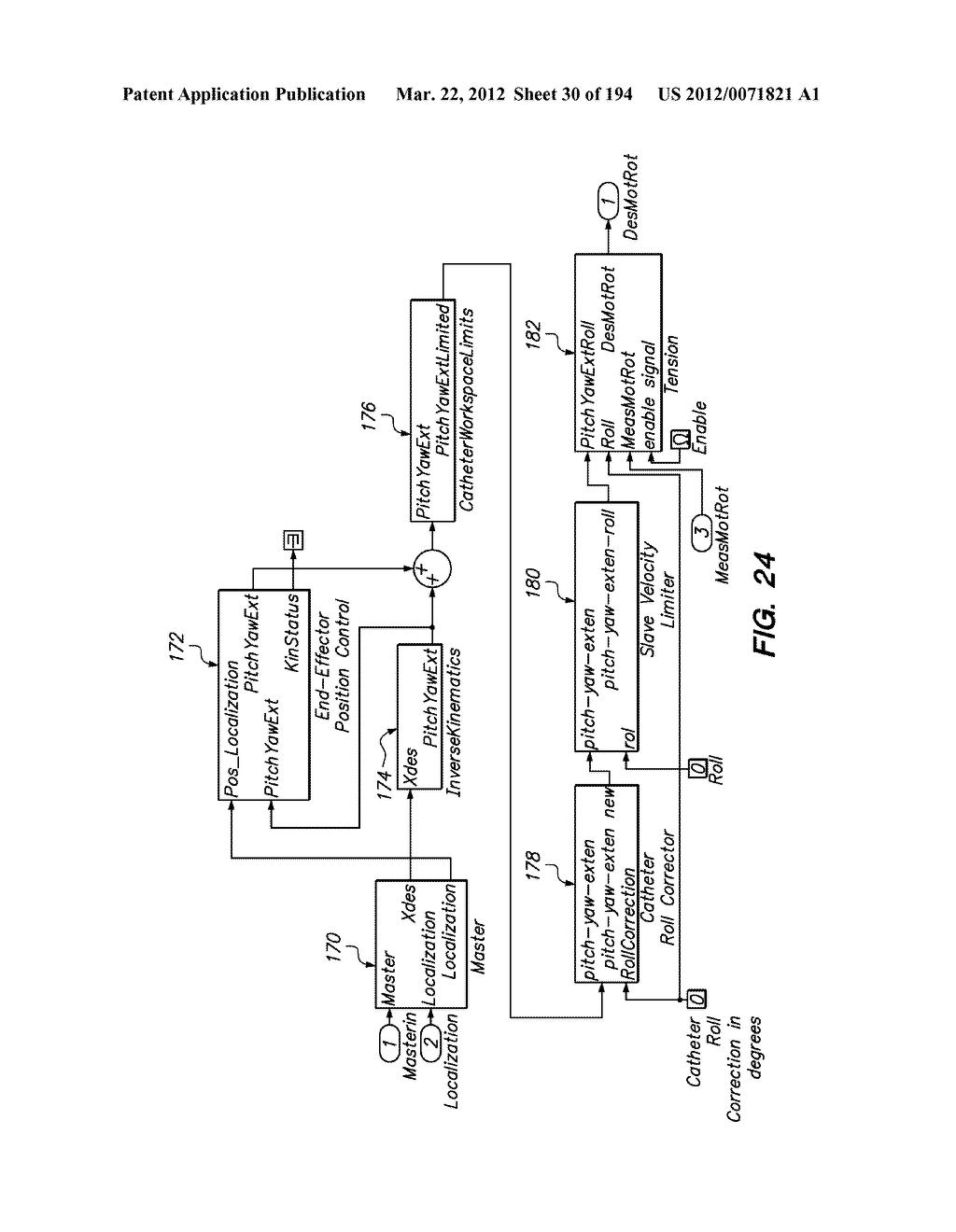 SYSTEMS AND METHODS FOR MANIPULATING AN ELONGATE MEMBER - diagram, schematic, and image 31