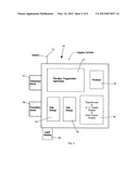 IRRIGATION CONTROLLER WATER MANAGEMENT WITH TEMPERATURE BUDGETING diagram and image