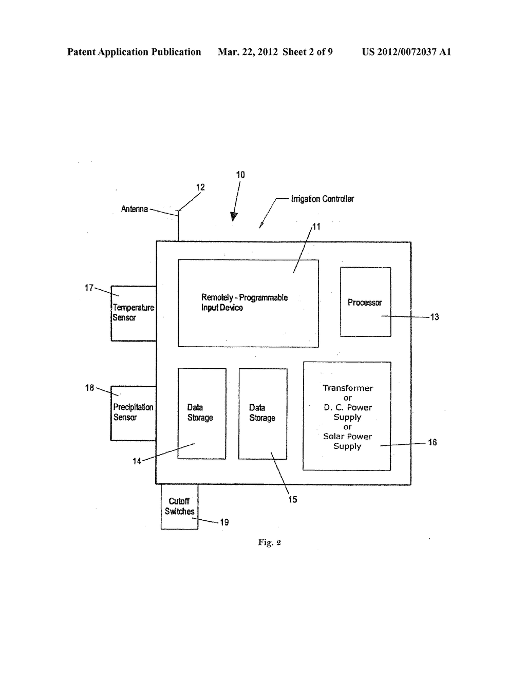 IRRIGATION CONTROLLER WATER MANAGEMENT WITH TEMPERATURE BUDGETING - diagram, schematic, and image 03