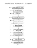 IRRIGATION CONTROLLER WATER MANAGEMENT WITH TEMPERATURE BUDGETING diagram and image