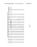 IRRIGATION CONTROLLER WATER MANAGEMENT WITH TEMPERATURE BUDGETING diagram and image