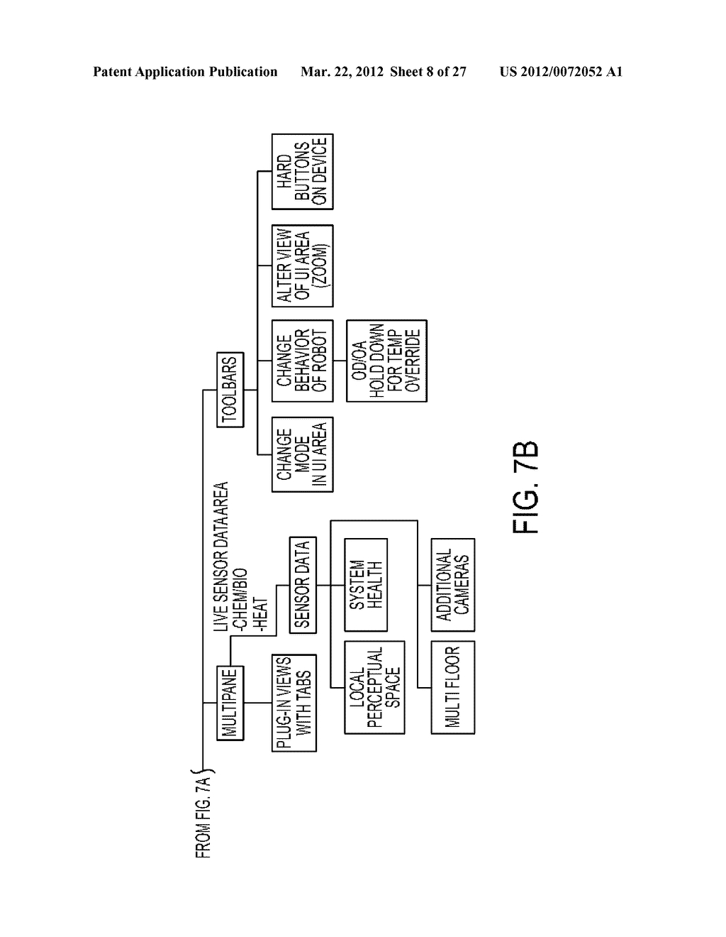 Navigation Portals for a Remote Vehicle Control User Interface - diagram, schematic, and image 09