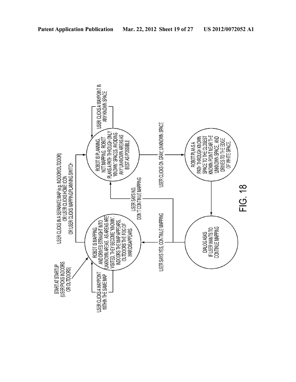 Navigation Portals for a Remote Vehicle Control User Interface - diagram, schematic, and image 20