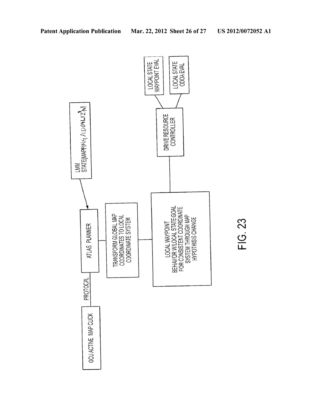 Navigation Portals for a Remote Vehicle Control User Interface - diagram, schematic, and image 27