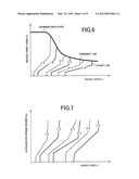 CONTROL DEVICE FOR VEHICLE POWER TRANSMISSION DEVICE diagram and image