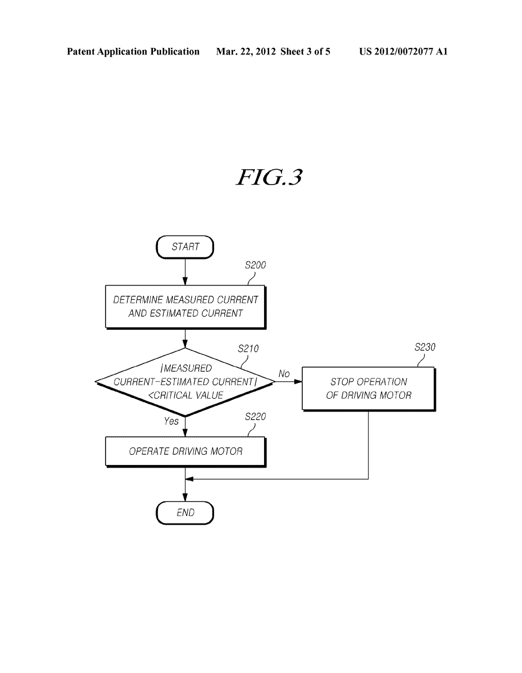 ELECTRIC POWER STEERING APPARATUS, MALFUNCTION JUDGING METHOD, AND CURRENT     ESTIMATING METHOD - diagram, schematic, and image 04