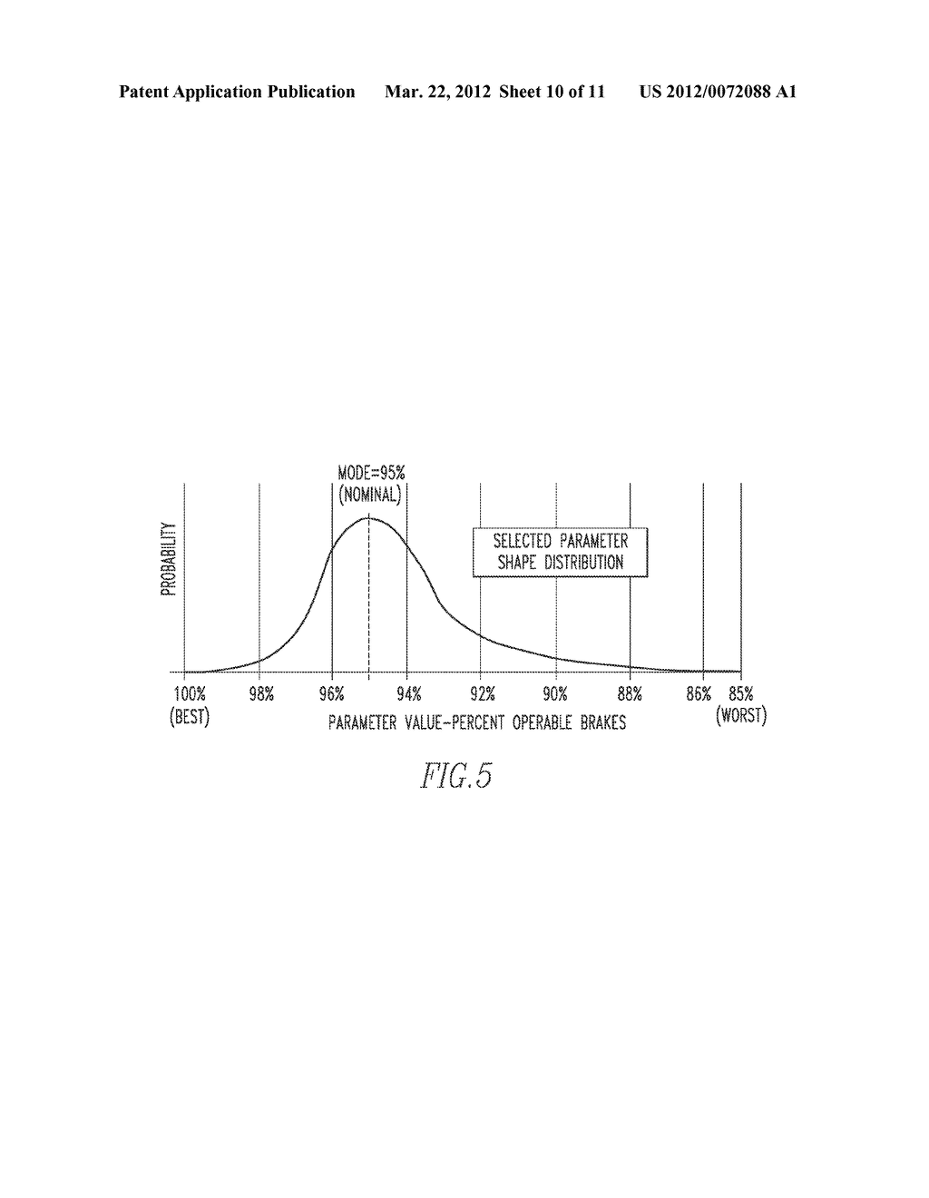 Method for Adjusting Braking Parameters of a Train to Account for Train     Characteristic Parameter Variations - diagram, schematic, and image 11