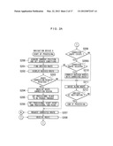 Route Search Device, Server Device and Navigation Device diagram and image