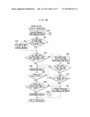 Route Search Device, Server Device and Navigation Device diagram and image