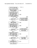 Route Search Device, Server Device and Navigation Device diagram and image