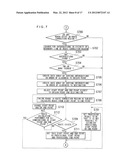 Route Search Device, Server Device and Navigation Device diagram and image