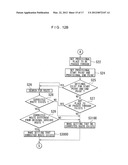 Route Search Device, Server Device and Navigation Device diagram and image