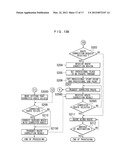 Route Search Device, Server Device and Navigation Device diagram and image