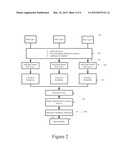 Forensic Integrated Search Technology diagram and image