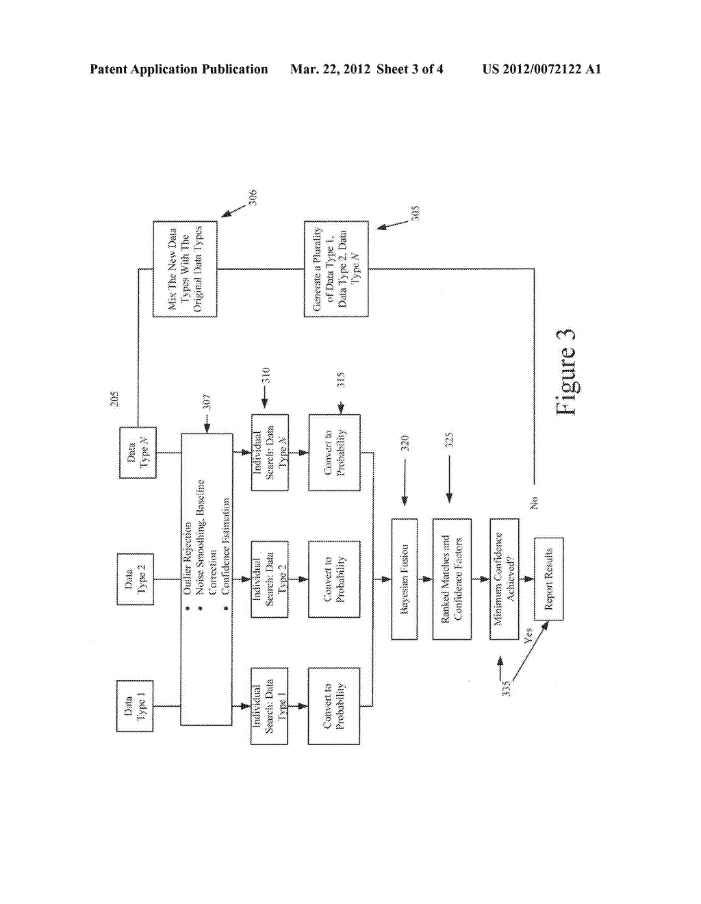 Forensic Integrated Search Technology - diagram, schematic, and image 04