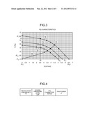 STORAGE MEDIUM, PREDICTING APPARATUS, AND PREDICTING METHOD diagram and image